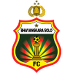 Team's logo