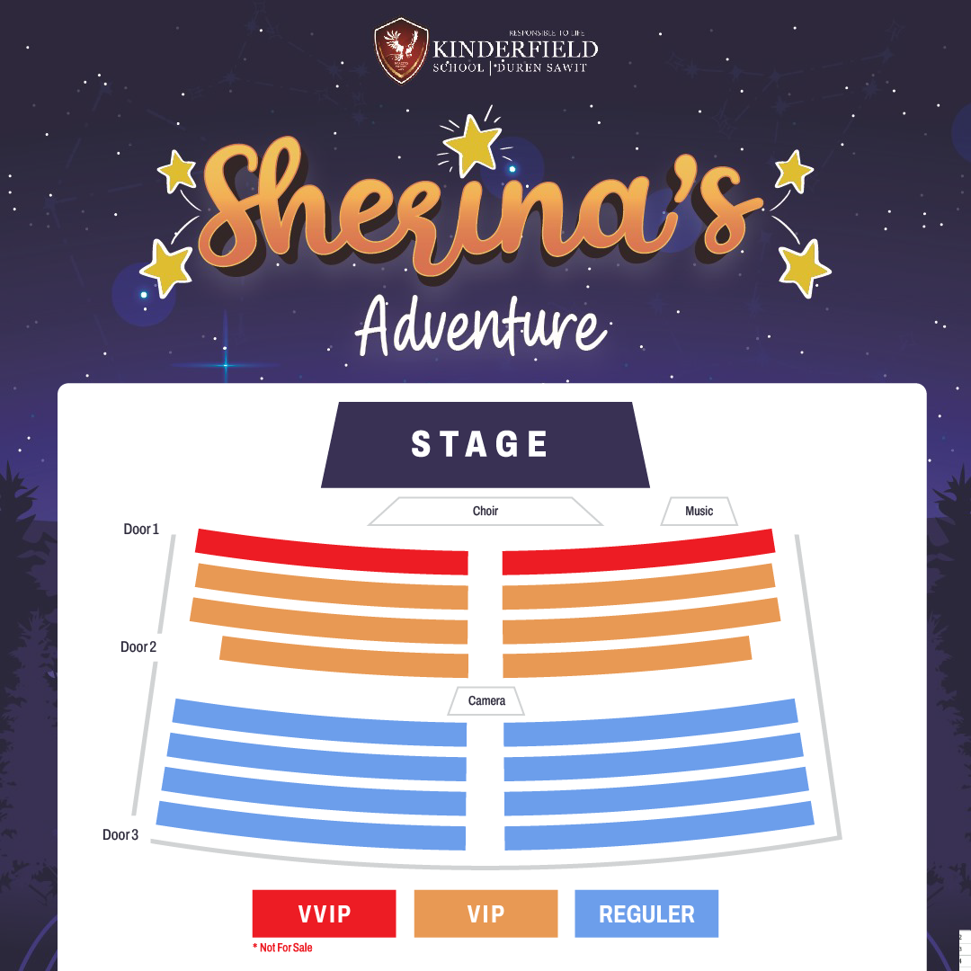 Layout's image